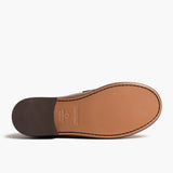 Authentic Full-Grain Leather Grain Depth & Pull-Up Patina Texture Detail